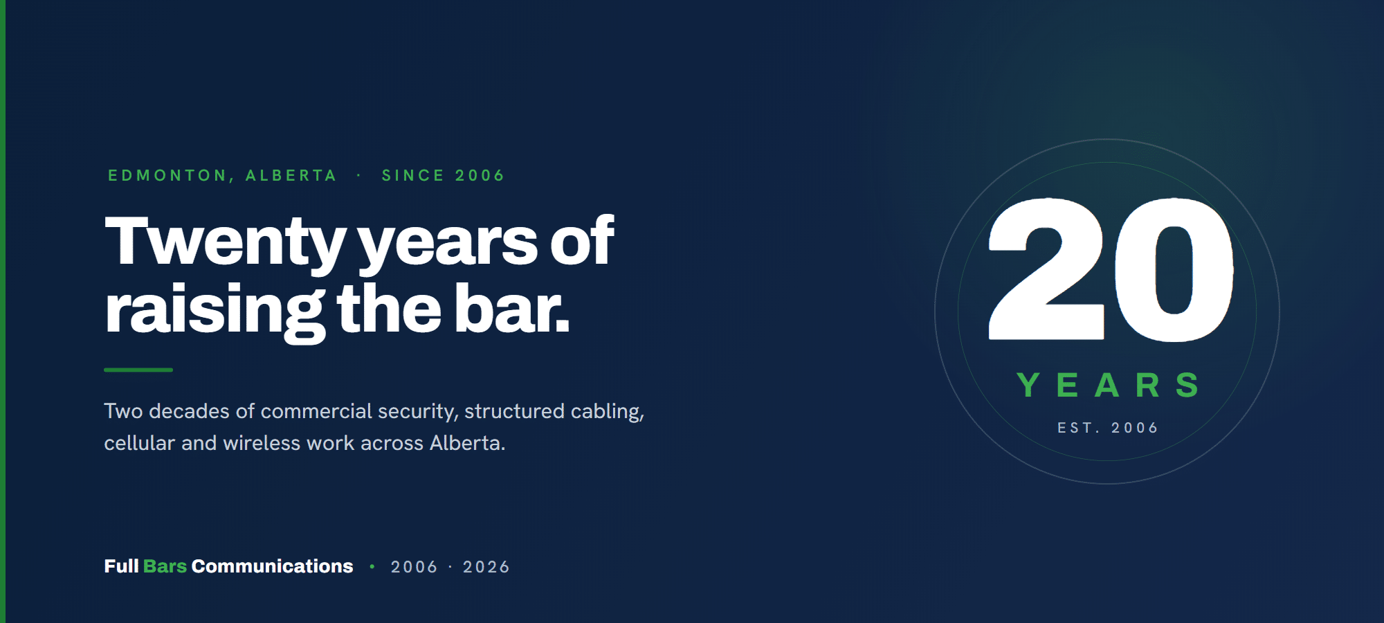 Full Bars Communications, twenty years, 2006 to 2026